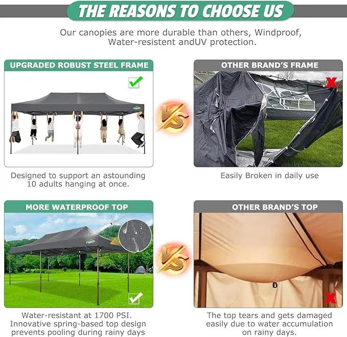 COBIZI 10x20 Pop Up Canopy Heavy Duty Without Sidewalls, Commercial Heavy Duty Pop Up Tent for Parties All Weather Waterproof and UV 50+ Wedding Tent with Roller Bag(Legs Upgraded),Grey by GreenHaven Gardens