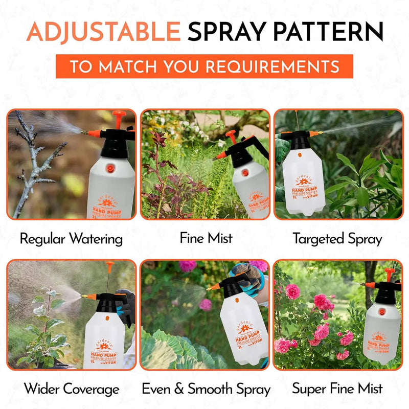 Handheld Pumping Sprayer Viton Seals Sprayers in Lawn and Garden, Spray Bottles for Cleaning Chemical Sprayer Continuous Spray Bottle for Plants 2 Pack 2L (0.53 Gal / 68oz) by GreenHaven Gardens