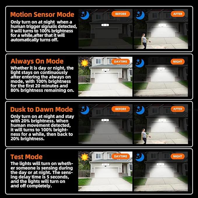 120W LED Flood Lights Outdoor with Motion Sensor, 12000LM 4500K Daylight, IP66 Waterproof Dusk to Dawn Outdoor Security Lights for Garage, Yard, Outside by GreenHaven Gardens