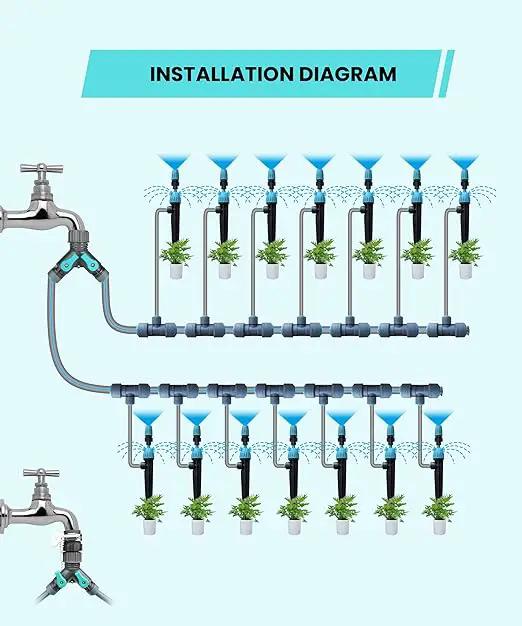 Automatic Drip Irrigation Kits with Y-Type Distribution Tubing, 14 Drip and Spray Integrated Nozzles, 33ft PE Main Tube, and 33ft PVC Branch Tubing for Garden, Patio, and Greenhouse by GreenHaven Gardens