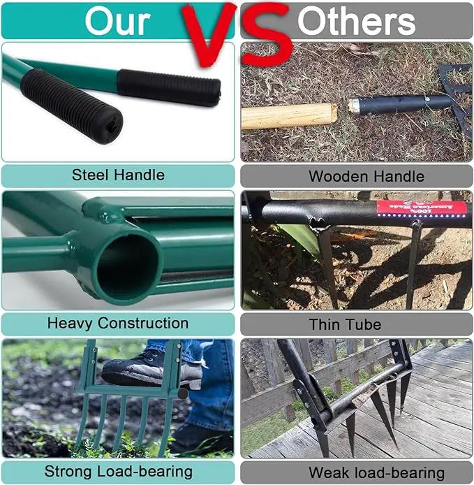 Broad Fork Garden Tool, 5 Tines 20 in Broadfork Hand Tiller, 55 inch Heigh Pitch Fork, Ergonomic U-Shaped Design, Spading Digging Fork for Gardening, Cultivating, Aerate Clay Soil for Farm by GreenHaven Gardens