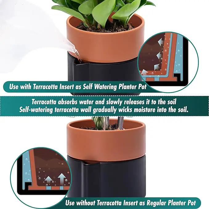 8 Inch Self-Watering Planter Pot with Terracotta Insert, Deep Water Reservoir, and Ceramic-Alike BPA-Free Plastic Planter Pot for Plant, Modern Planter for Houseplants, Black/Terracotta, 53-B-T-5 by GreenHaven Gardens