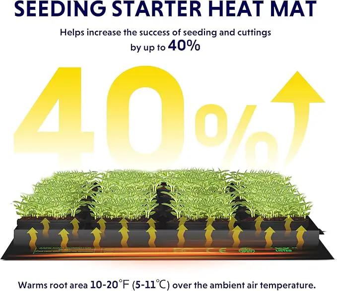 iPower 48" x 20.75" Seeding Heat Mat 2 Pack, Durable Waterproof Warm Hydroponic Plant Germination Starting Pad by GreenHaven Gardens