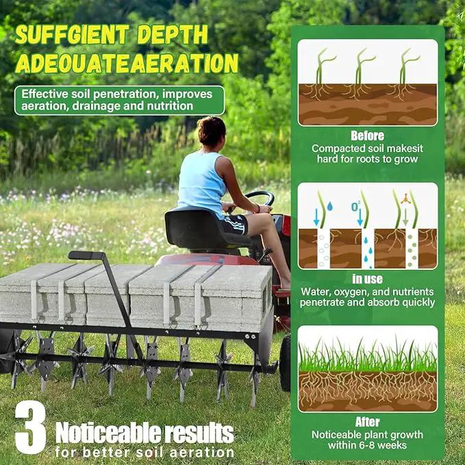 Doniks 52-Inch Tow Behind Lawn Plug Aerator with Universal Hitch, Lawn Aerator Tow Behind with 40 Galvanised Steel Tines,Tray and Inflatable Wheels for Gardens, Lawns, Farms by GreenHaven Gardens