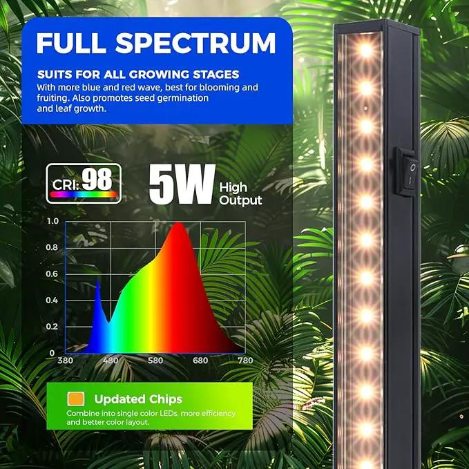 Barrina Grow Lights for Indoor Plants Full Spectrum, 1ft LED Grow Light Fixture, Black Cover LED Plant Grow Light Bulbs for Indoor Plants, Greenhouse, Plug and Play, Linkable Design, Yellow, 8 Packs by GreenHaven Gardens