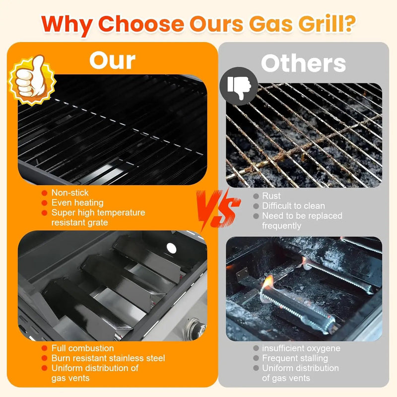 3-Burner Propane Gas BBQ Grill with Side Burner, Porcelain-Enameled Cast Iron Grates and Side Tables, 37,000 BTU Stainless Steel Grill for Outdoor Camping Barbecue Grilling Backyard Cooking by GreenHaven Gardens