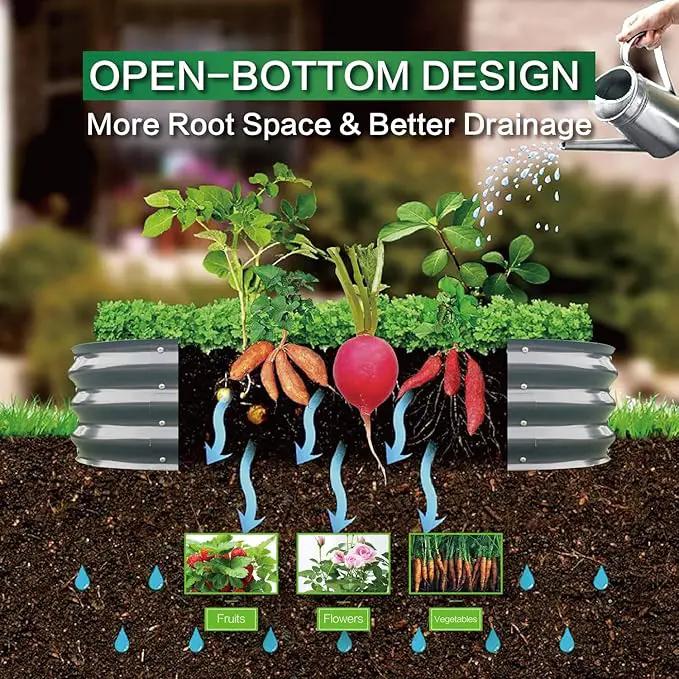 Gardmax Galvanized Raised Garden Bed, Lightweight Planter Boxes Outdoor with Easy Assembly, Large Garden Bed for Vegetables, Fruits, Flower Dark Grey by GreenHaven Gardens