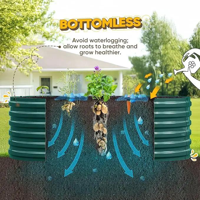 KING BIRD Raised Garden Bed Kit 2025 Upgraded Quick-Setup Galvanized Planter Garden Box Outdoor for Gardening, Vegetables, Flowers, 74x36x23 in, Green by GreenHaven Gardens