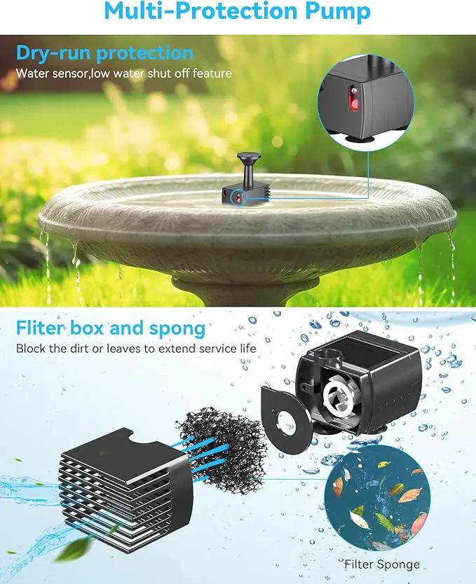 POPOSOAP Solar Water Fountain Pump for Bird Bath, 6W Outdoor Solar Bird Bath Fountain Pump with DIY Tubing for Bird Bath, Ponds, Garden and Fish Tank by GreenHaven Gardens