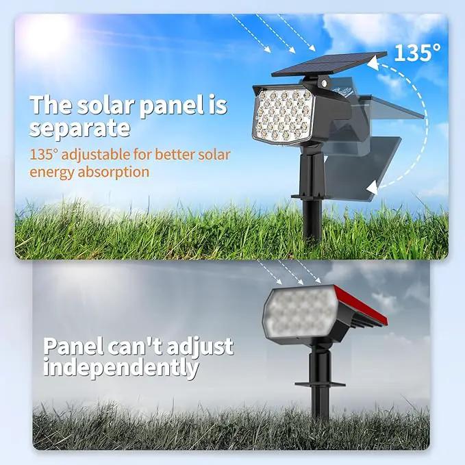 WELALO Solar Spot Lights Outdoor, [10 Pack/3 Modes] Solar Landscape Spotlights, Adjustable Solar Powered Security Lights, IP65 Waterproof Wall Lights for Walkway, Yard, Garden, Driveway (Warm White) by GreenHaven Gardens