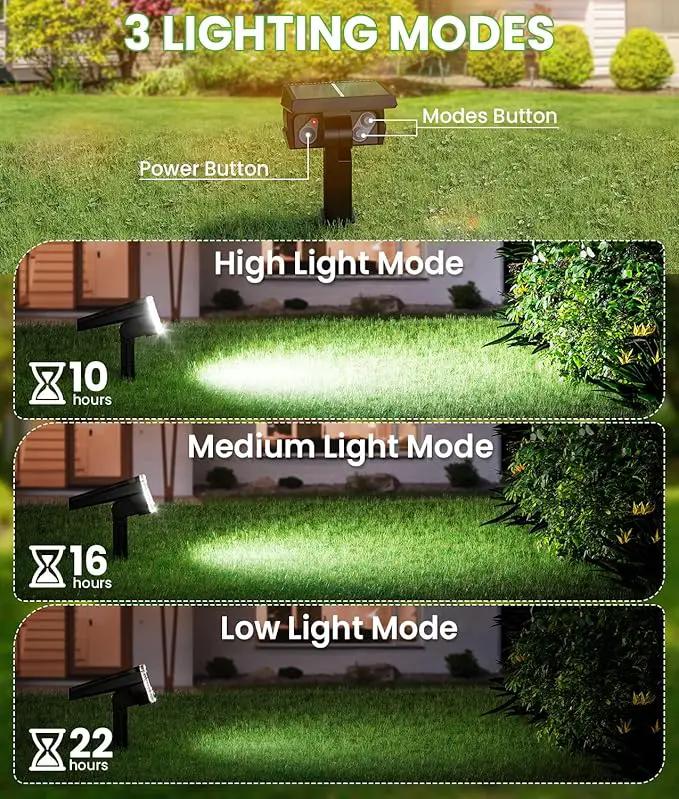 Bright Solar Spot Lights Outdoor, [58 LED/12000K/3 Modes] Solar Lights Outdoor Waterproof IP67, Auto On/Off, 2-in-1 Wall Light Flood Light for Tree Yard Garden Pathway, 2 Pack by GreenHaven Gardens