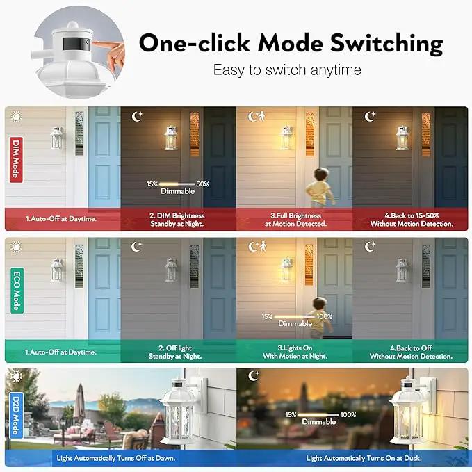 VIANIS White Motion Sensor Exterior Wall Light Lantern, Modern Dusk to Dawn Outdoor Porch Light Fixtures Wall Mount, Waterproof Outdoor Wall Sconce for Garage Entrance with Tempered Water-Ripple Glass by GreenHaven Gardens