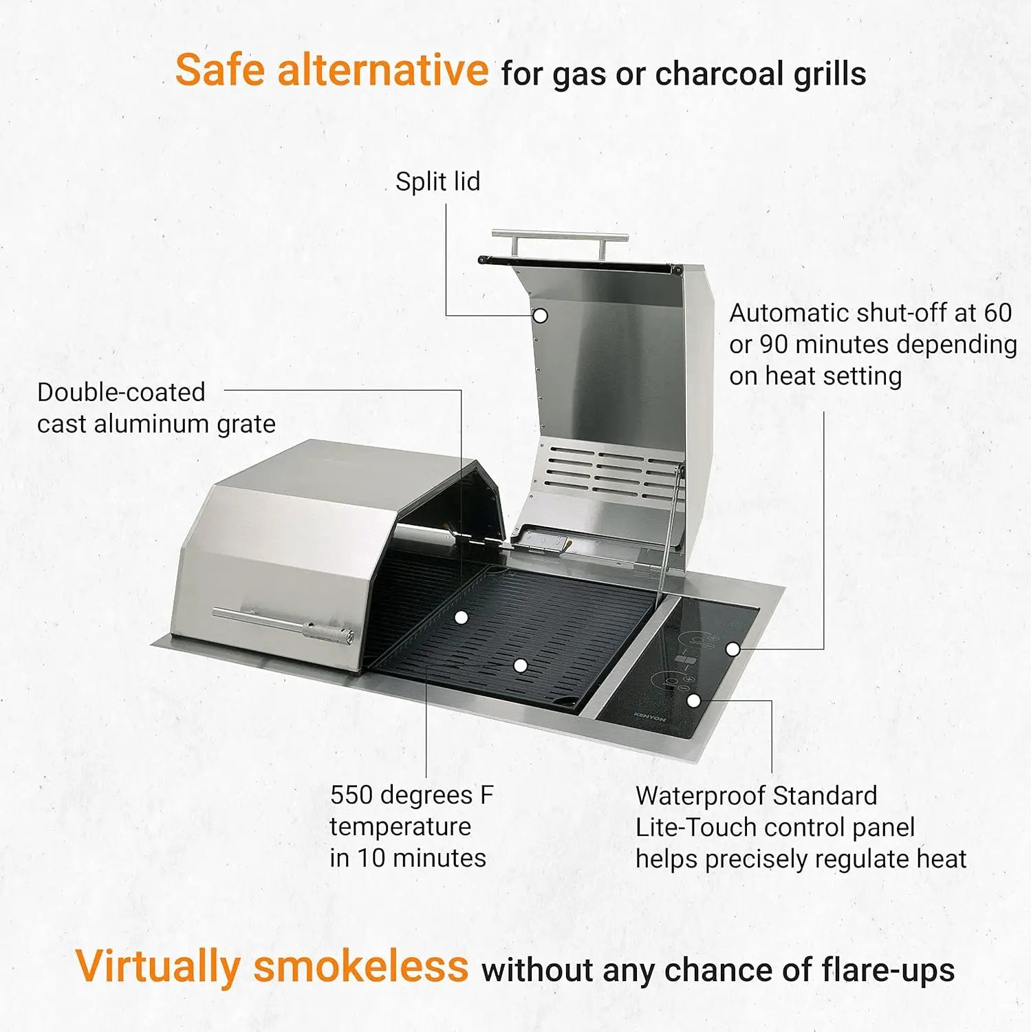 Kenyon Texan Built-In Electric Grill for Stone Counter, Standard Lite-Touch, Stainless Steel Grill with Split Lid for Indoor and Outdoor Use, 2 Burners, Quick Heat Up, Dishwasher Safe Grate, 240V by GreenHaven Gardens