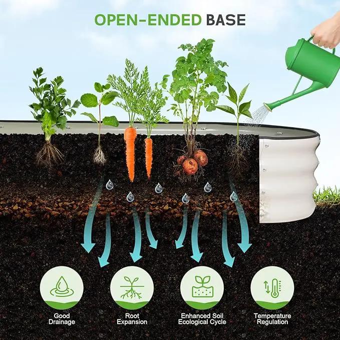 Galvanized Raised Garden Bed - 8×2×1ft Planter Raised Beds for Gardening | Oval Metal Garden Planter Box with Safety Edging and Bracing Rods for Vegetables Fruits and Flowers (White) by GreenHaven Gardens