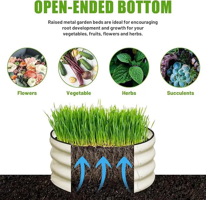 SnugNiture 2x2x1ft Round Galvanized Raised Garden Bed Kit Outdoor, Metal Planter Box for Planting Plants Vegetables, White by GreenHaven Gardens