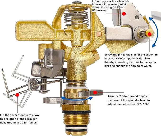Biswing 1/2 Inch Brass Impact Sprinkler 2 Pack, Heavy Duty Lawn Sprinkler Head with Nozzles, Adjustable 20-360 Degree Large Coverage Pattern, Watering Sprinkler for Grass Patio Garden Irrigation by GreenHaven Gardens
