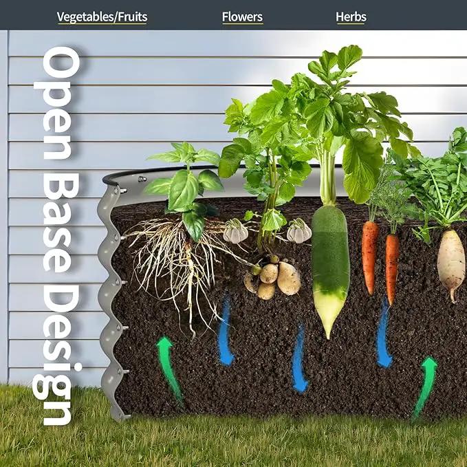 Kesfitt Galvanized Raised Garden Bed Kit,18" Tall 7-in-1 Outdoor Metal Planter Boxes with Safety Edging,8×2×1.5FT Modular Large Steel Raised Beds for Gardening Vegetables Fruits Flower by GreenHaven Gardens