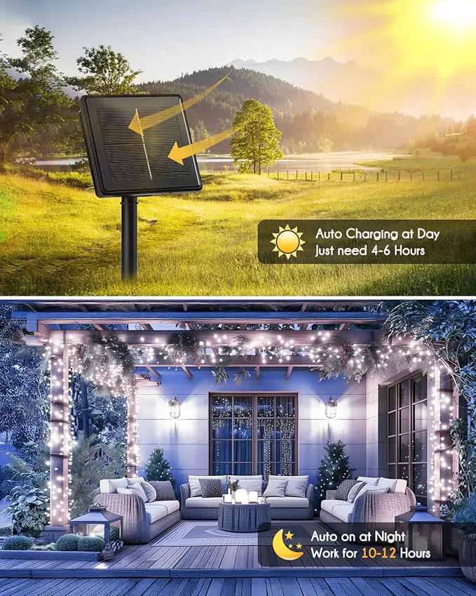 Brightown Solar String Lights for Outside, 2 Packs Total 39.2Ft 480 LED Solar Fairy Lights for Outdoor Waterproof, Firecracker Twinkle Lights with 8 Modes for Patio Party Garden Yard Home, Pure White by GreenHaven Gardens