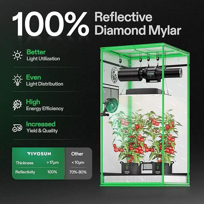 VIVOSUN S224 2x2 Grow Tent, 24"x24"x48" High Reflective Mylar with Observation Window and Floor Tray for Hydroponics Indoor Plant for VS1000 by GreenHaven Gardens