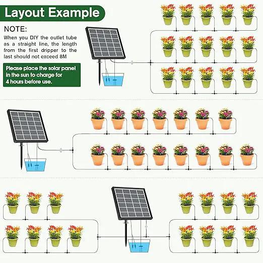 NFESOLAR Solar Drip Irrigation System Outdoor with 2200mAh Battery Backup, 6 Timing Modes, Supported 15 Pots Plants, Solar Watering System for Garden Green House by GreenHaven Gardens