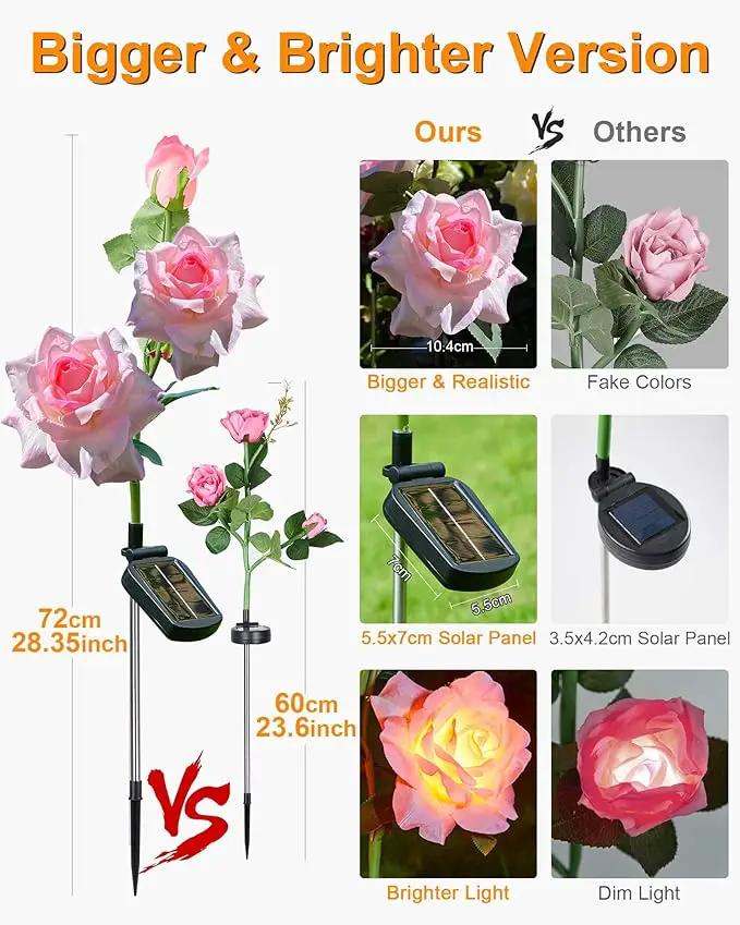 Solar Flower Lights Outdoor,Solar Garden Lights with 12 Bigger & More Realistic Flower,IP65 Waterproof Solar Powered Pathway Lights for Yard Lawn Patio Garden Decor(4Pack Rose Lights) by GreenHaven Gardens
