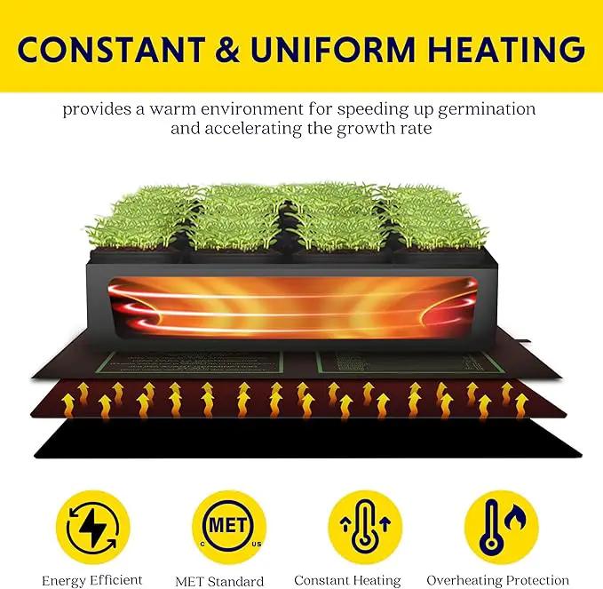 iPower 20" x 20.75" Waterproof Durable Seedling Heat Mat with Digital Thermostat Control Warm Hydroponic Plant, for Indoor Gardening & Germination Starting by GreenHaven Gardens