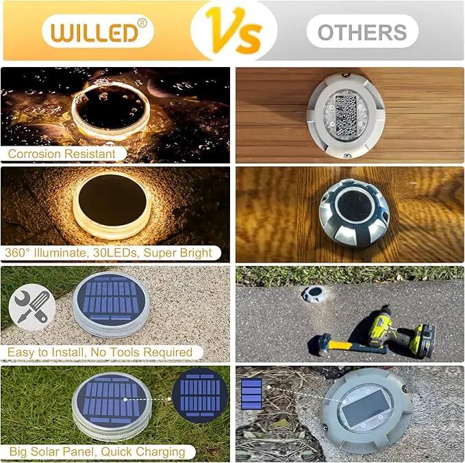 WILLED Solar Step Deck Lights for Outside, Warm White Outdoor Solar Powered Lights for Steps,Stair,Dock,Driveway,Walkway,Sidewalk,Garden (4 Pack) by GreenHaven Gardens