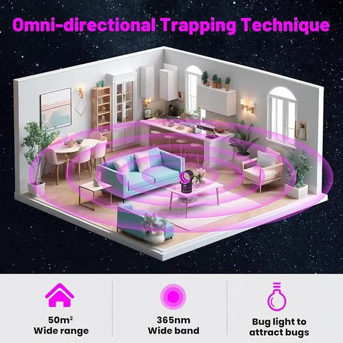 Fruit Fly Trap for Indoors, Fly Traps Indoor for Home Bug Zapper Indoor Insect Trap with Time Setting,Suction, Bug Light & 1 Pcs Sticky Glue Boards (Pink) by GreenHaven Gardens