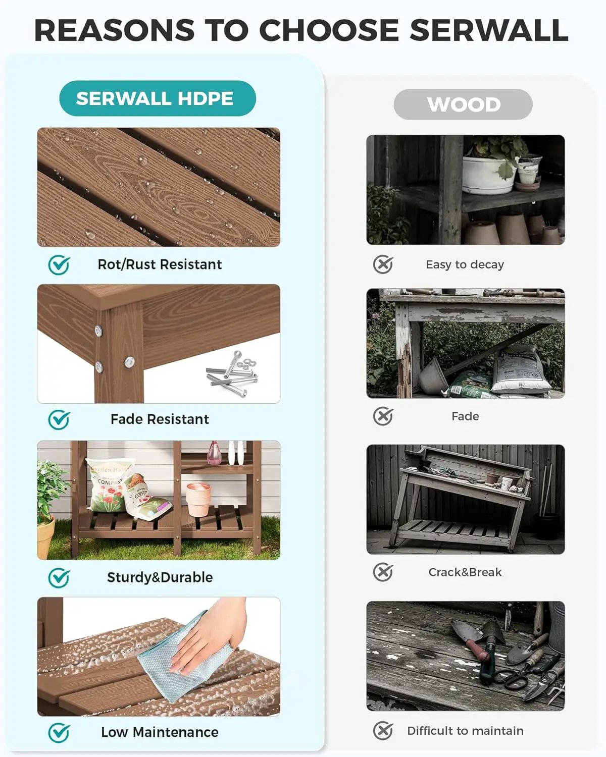 SERWALL Potting Bench Outdoor Potting Table with Sink, HDPE Potting Benches for Outside Gardening Table All Weather Use- Brown by GreenHaven Gardens