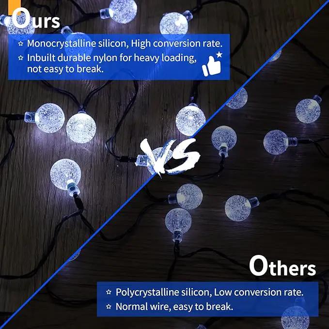 Brightown 2-Pack 120 LED 72 FT Solar String Lights Outdoor, Crystal Globe Lights with 8 Lighting Modes, Waterproof Solar Powered Patio Lights for Garden Yard Porch Wedding Party Decor (Pure White) by GreenHaven Gardens