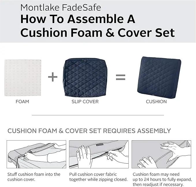 Classic Accessories Montlake FadeSafe Water-Resistant 25 x 22 x 4 Inch Wide Back Patio Quilted Lounge Cushion, Navy by GreenHaven Gardens