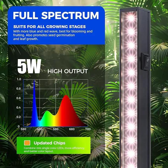 Barrina T5 Grow Light, LED Grow Lights with Black Cover, Full Spectrum Grow Light Strips, 1ft Pinkish White Plant Lights for Indoor Plants, Greenhouses, Plant Displays, Linkable Design, 8 Packs by GreenHaven Gardens