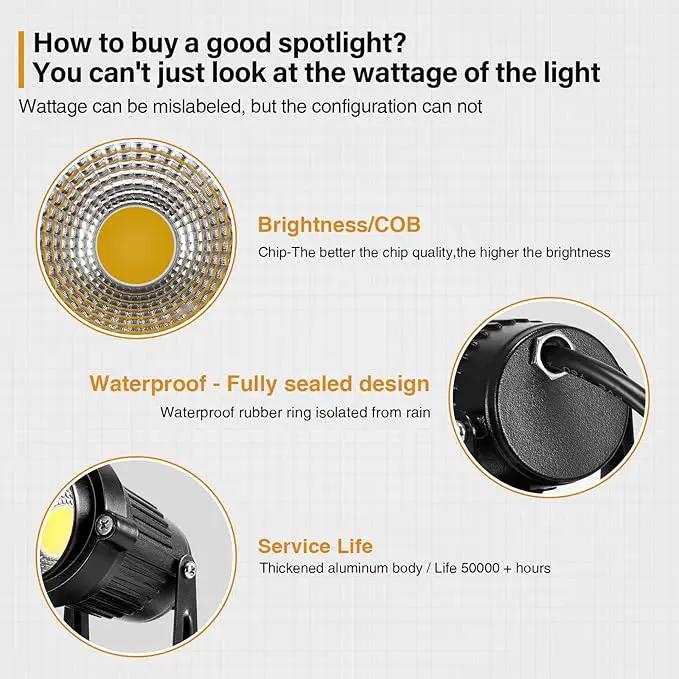 LemonBest Landscape Lights - 5W 110V Outdoor Spotlight - Waterproof IP65-3000K Warm White LED Landscape Lights - 5ft Cable for Yard Garden Patio Driveway House (Include Spike) (6 Pack) by GreenHaven Gardens