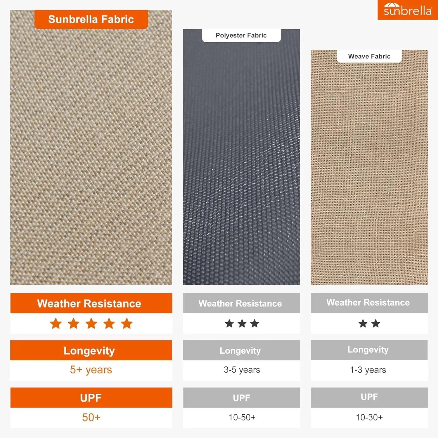 PURPLE LEAF 12' X 12' Patio Large Cantilever Umbrella Outdoor Square Wood Umbrellas Offset Umbrella Heavy Duty Sun Umbrellas for Garden Deck Pool, Deep Beige by GreenHaven Gardens