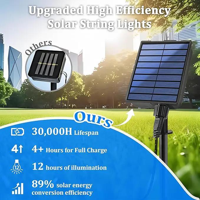 2-Pack 200FT Solar String Lights for Outside, 600 LED Extra-Bright Outdoor Light With 19 Modes & Timer, Waterproof Fairy Lights for Garden Patio Tree Christmas Decorations Blue & White by GreenHaven Gardens