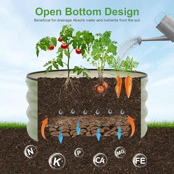 Galvanized Round Raised Garden Bed Outdoor-2Pack Raised Beds for Gardening| Metal Planter Box 2x2x1FT, Green by GreenHaven Gardens