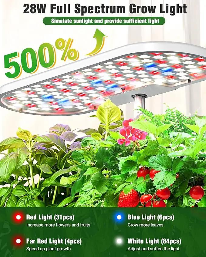 Hydroponics Growing System Kit, 16 Pods Indoor Garden with 28W Full Spectrum LED Grow Light, Auto Timer, 3 Smart Light Modes, 8L Large Herb Garden, Ideal Gardening Gift for Women, Men (White) by GreenHaven Gardens