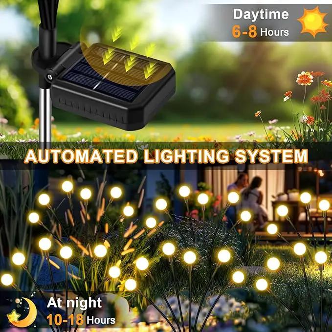Solar Garden Lights Outdoor,2 Pack 16LED Waterproof Solar Powered Lights for Yard Pathway Patio, Swaying Lawn Decor as Gardening Gifts for Women Holiday by GreenHaven Gardens
