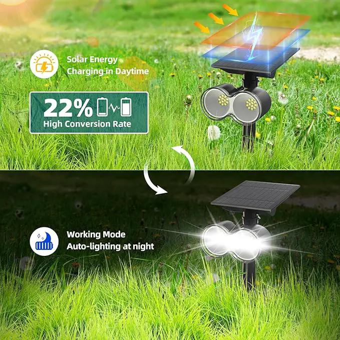 Barrina Solar Spot Lights Outdoor, 360° Horizontal Adjustable, 24 LEDs Solar Spotlights Outdoor Waterproof, 6500K 3 Modes, Solar Powered Garden Lights for Outside Landscape Yard, Auto On/Off, 4 Pack by GreenHaven Gardens