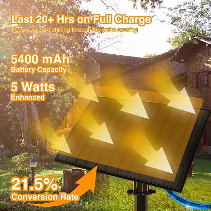 DAYBETTER 100ft Series de Luces solares 50 Bulbs 2700K Warm White Solar String Lights Outdoor Waterproof 5W Solar Panel, 12+ Hours Runtime Luces solares automáticas by GreenHaven Gardens