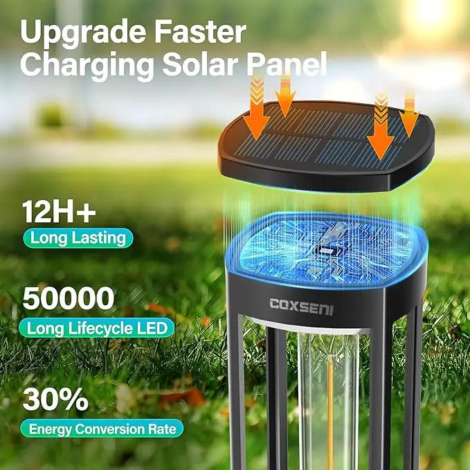 Solar Path Lights Outdoor 8 Pack, Bright Solar Pathway Lights Outside Waterproof, Solar Powered Landscape Lights for Walkway Driveway Lawn Patio Sidewalk Garden Yard, Cool White by GreenHaven Gardens
