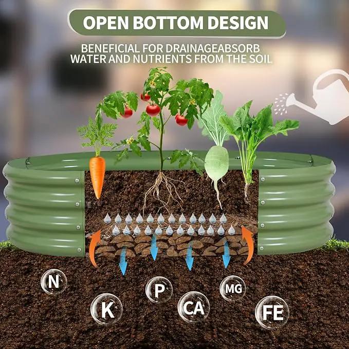 Galvanized Raised Garden Bed Outdoor- 2 Pcs Raised Beds for Gardening| Metal Planter Box, Steel Raised Garden Bed Kit with Gloves for Vegetables, Flower, Herbs (4x2x1FT, Green) by GreenHaven Gardens