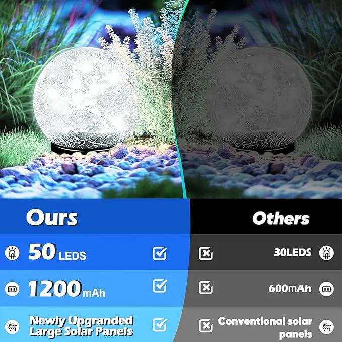 Garden Solar Ball Lights Outdoor Waterproof, 50 LED Cracked Glass Globe Solar Power Ground Lights for Path Yard Patio Lawn, Outdoor Decoration Landscape White (2 Pack 4.7'') by GreenHaven Gardens