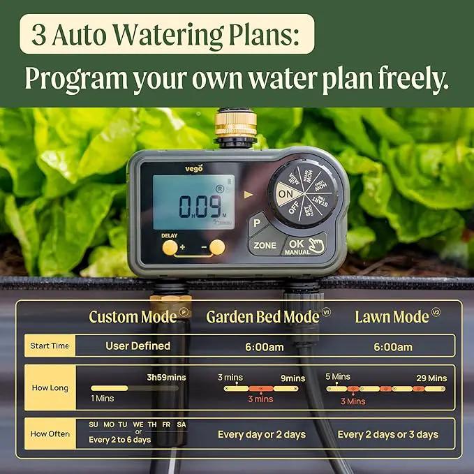 Vego 2 Zone Sprinkler Timer with Brass Inlet- Watering Timer for Garden Hose with Dual Channel Programmable Rain Delay/Manual Watering/Automatic Irrigation - Water Hose Timer for Yard Lawn by GreenHaven Gardens