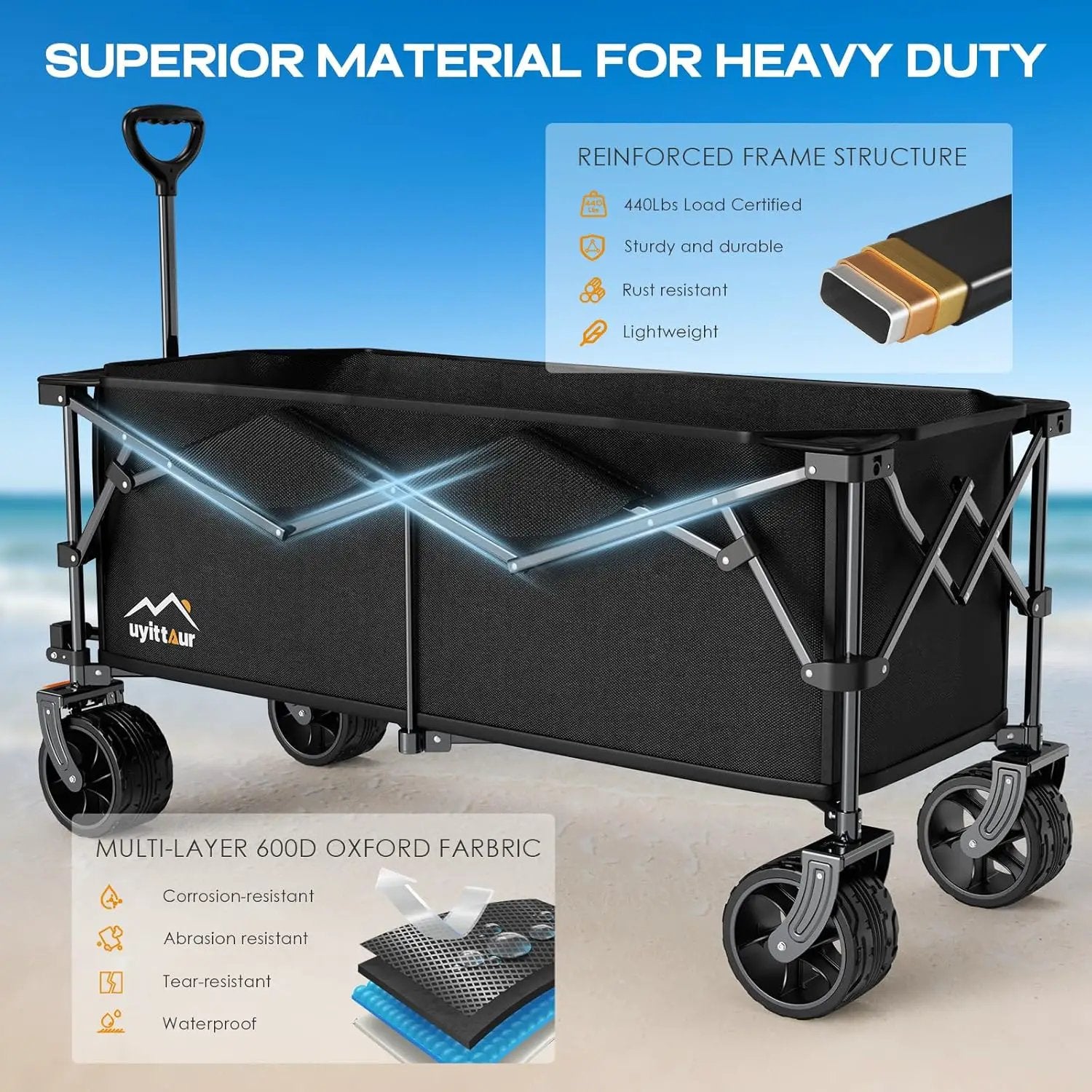 300L Extra Large Collapsible Foldable Wagon, 440lbs Load Capacity 48''L Extended Heavy Duty Folding Beach Wagon with Big All-Terrain Wheels, Utility Garden Cart for Outdoor Activities, Black by GreenHaven Gardens