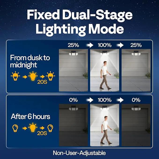 VIVOHOME Linkable Solar Flood Lights Outdoor, 2 Adjustable Motion Sensors Security Lights with 3 Heads, 2500LM, IP65 Waterproof, Solar Powered for Outside, Yard, Porch, Patio, 3 Pack by GreenHaven Gardens