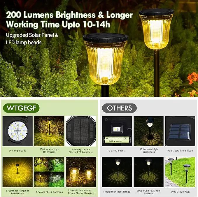Outside Lights for Yard 6 Pack, Super Bright Solar Pathway Lights Outdoor Waterproof,Up to 14 Hrs Auto On/Off Solar Garden Lights, Solar Powered Landscape Lighting for Path Yard Garden Walkway by GreenHaven Gardens