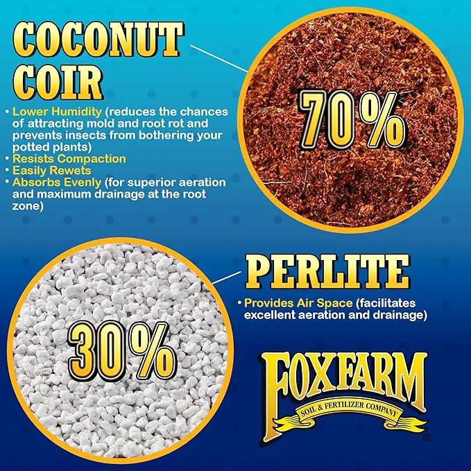 FoxFarm Cultivation Nation 70:30 Growing Media, 2cu ft - Mix of Coconut Coir and Perlite - Provides Aeration and Drainage, Use for Indoor/Outdoor Container Gardens by GreenHaven Gardens