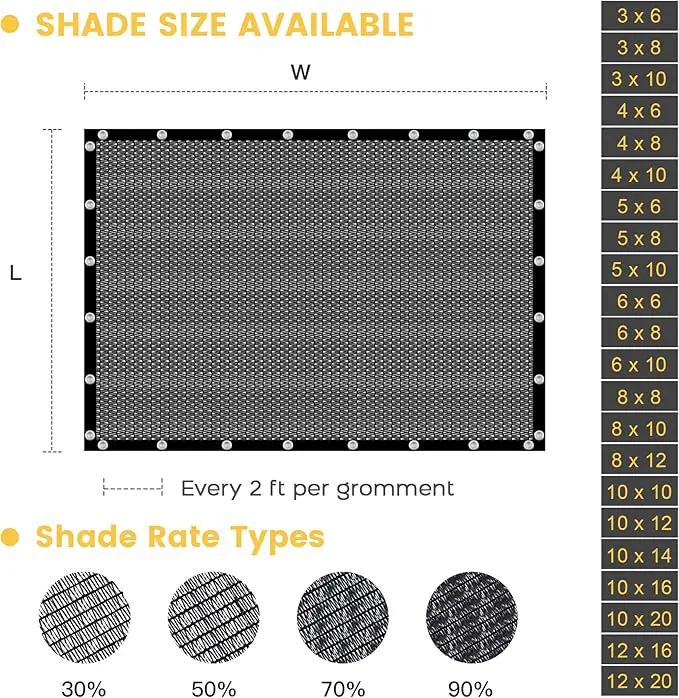 VICLLAX 90% Shade Cloth, 6x8FT Durable Black Mesh Trap with Every 3 FT Grommet, Sun Shade Fabric Netting for for Plants Cover, Greenhouse, Chicken Coop, Barn Kennel, Garden Patio by GreenHaven Gardens
