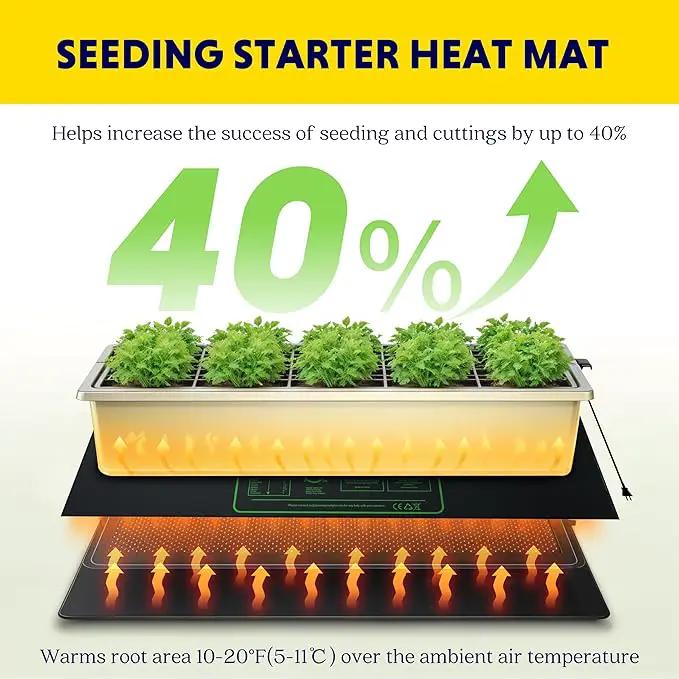 iPower Durable Seedling Heat Mat Warm 20" x 20" Hydroponic Heating Pad Waterproof for Seed Starting Greenhouse and Germination by GreenHaven Gardens
